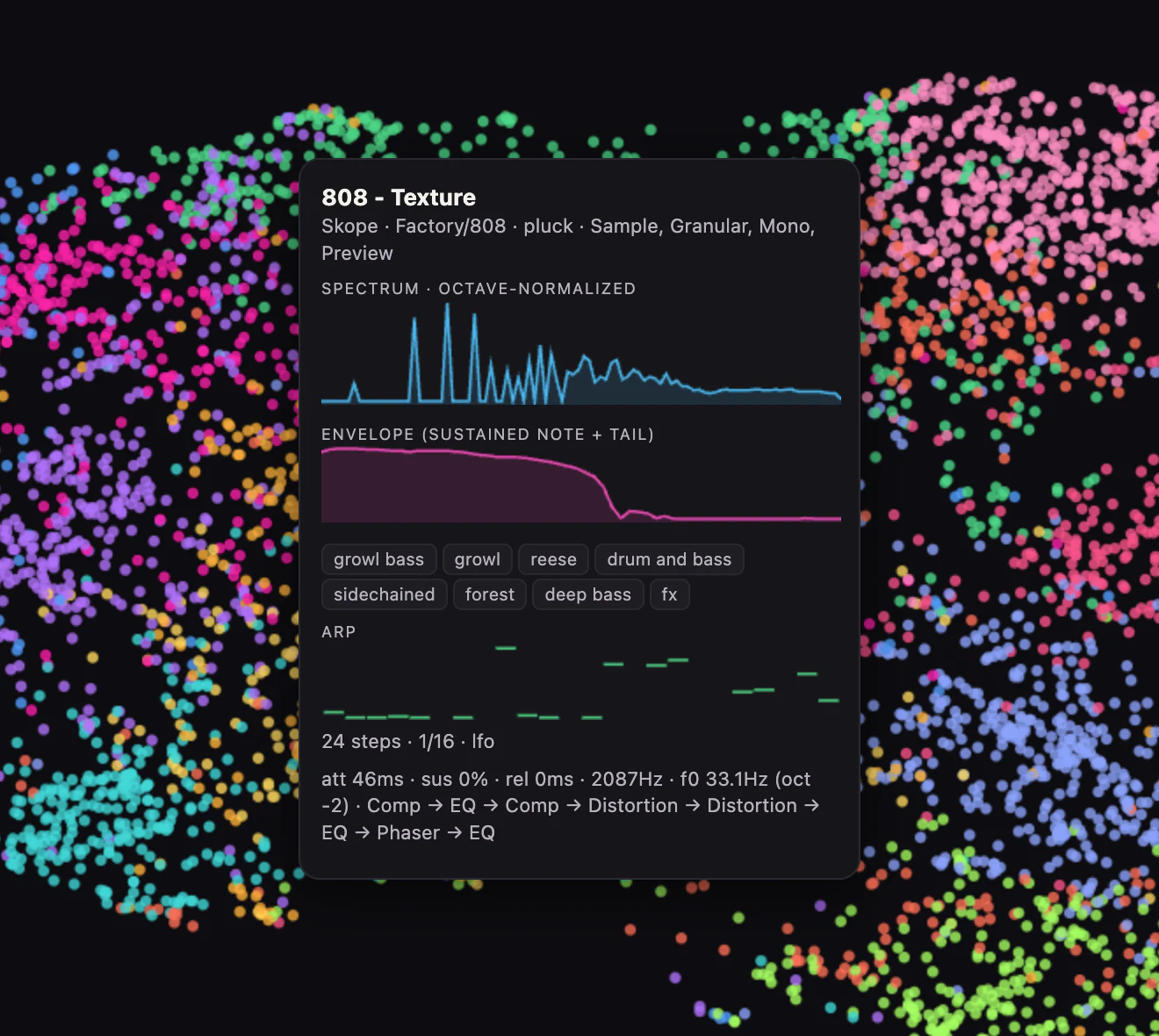 A preset detail card floating over the map showing its spectrum, envelope, tags and arp pattern.